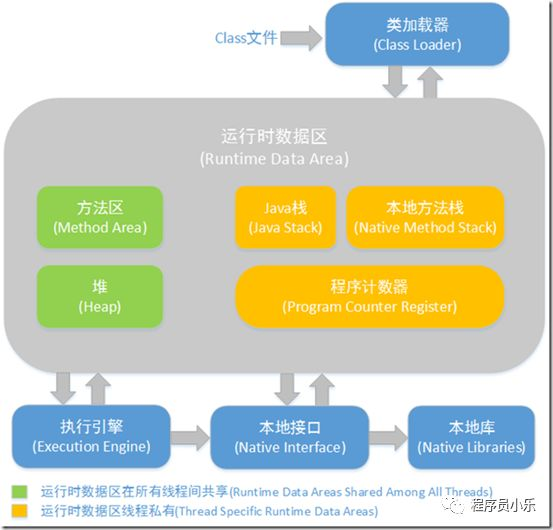 虚拟电商训练营第三期丨流程精简丨创造新品丨引流升级 [完结]