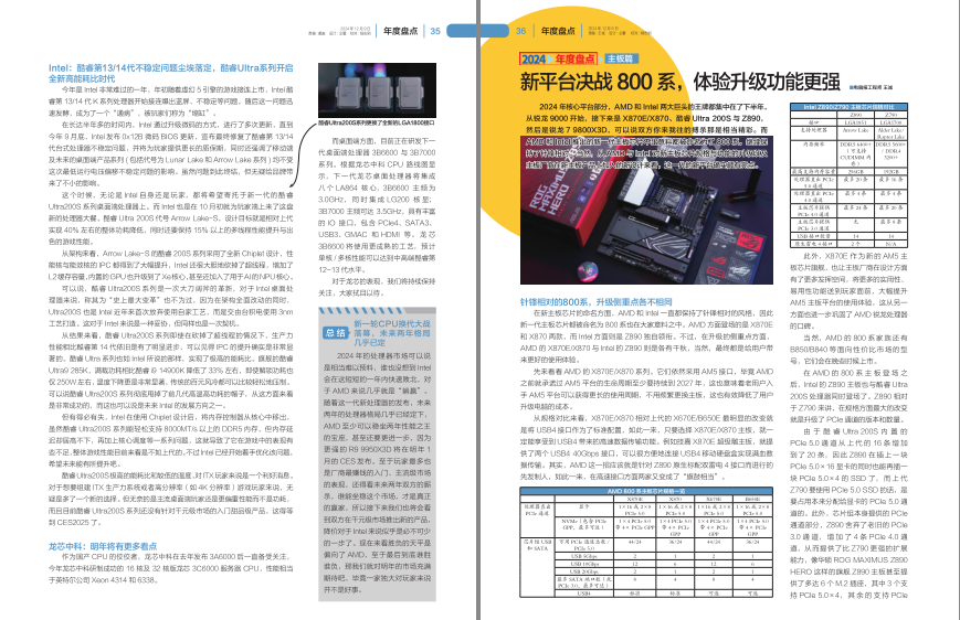 《电脑报》2024年 第48期 科技新闻 数码产品 人工智能[pdf]