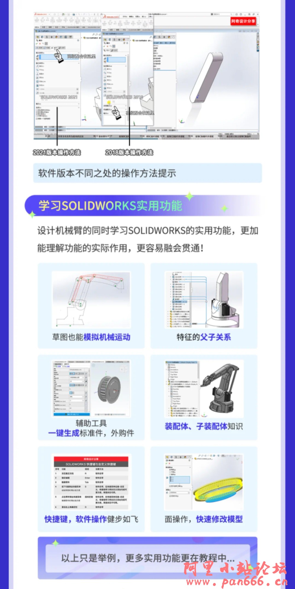 阿奇讲SOLIDWORKS 机械臂大作战