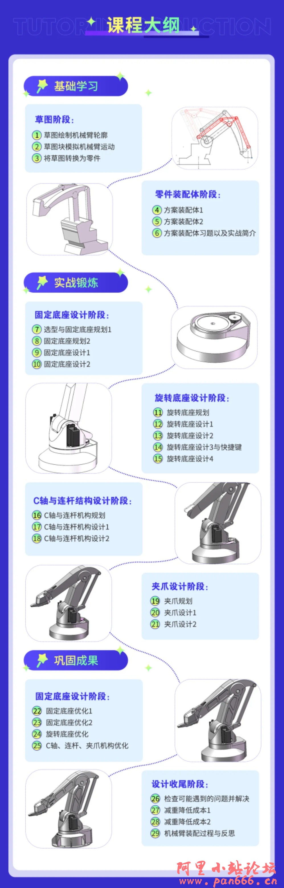 阿奇讲SOLIDWORKS 机械臂大作战