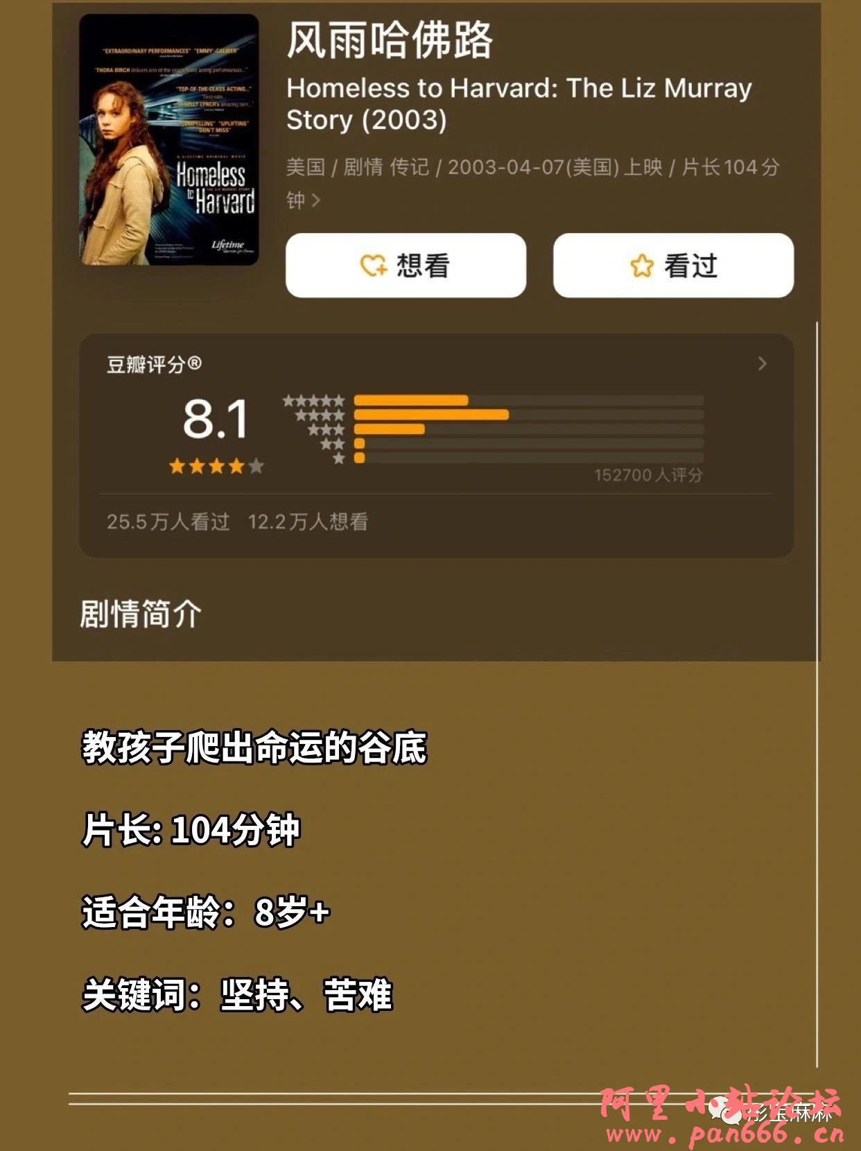 孩子不想读书时就陪他看这5部电影