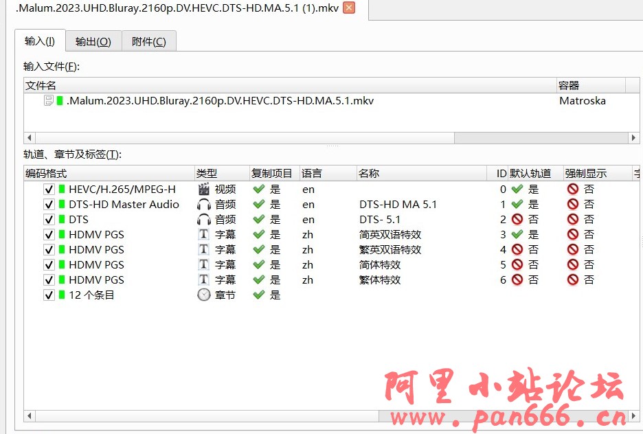 恐怖新片速递《马鲁姆》4K REMUX【杜比视界】【简繁双语特效四字幕】【54.5GB】