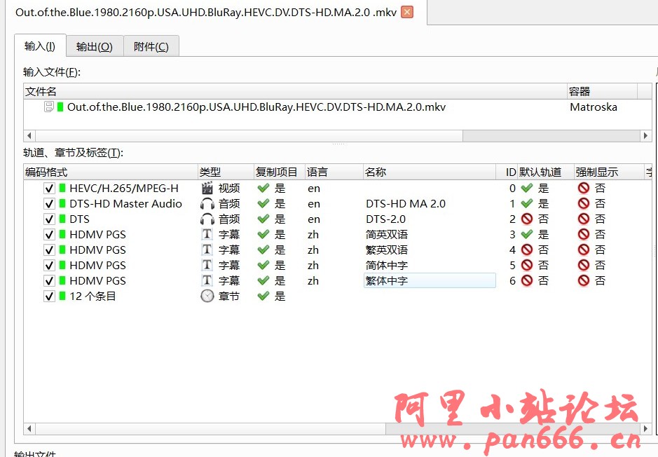 《走出忧郁》4K REMUX 75.1Mb/s【杜比视界】【简繁双语四字幕】【52.7GB】