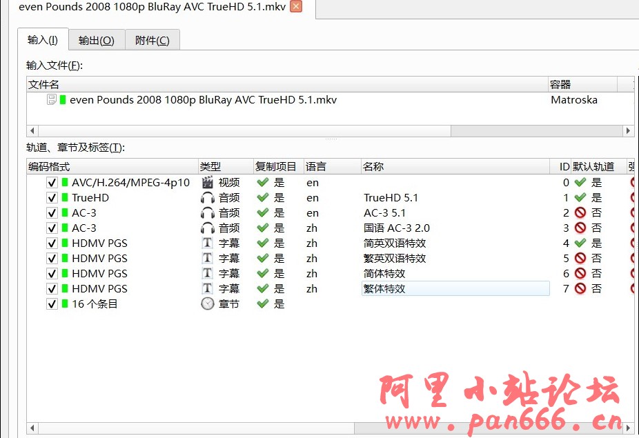 《七磅》1080p原盘REMUX 【国英双语】【简繁双语特效四字幕】【23.5GB】