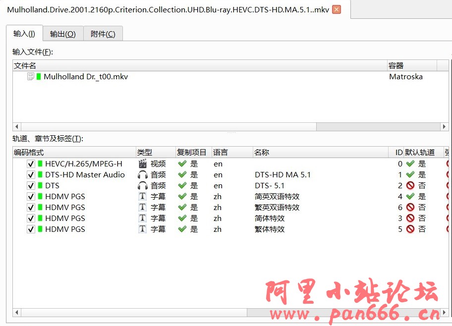 《穆赫兰道》4K REMUX 77.9Mb/s【杜比视界】【简繁双语特效四字幕】【85.9GB】