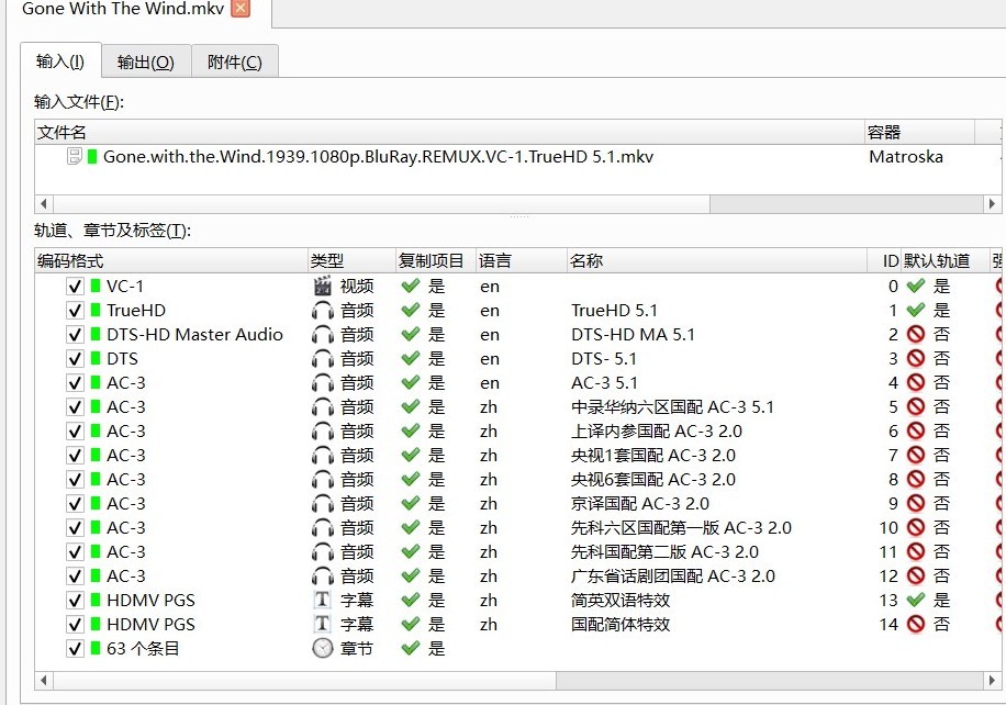 《乱世佳人》 70周年纪念版 1080p原盘REMUX 【八国配 国英双语】【简中简英特效】【40.3GB】