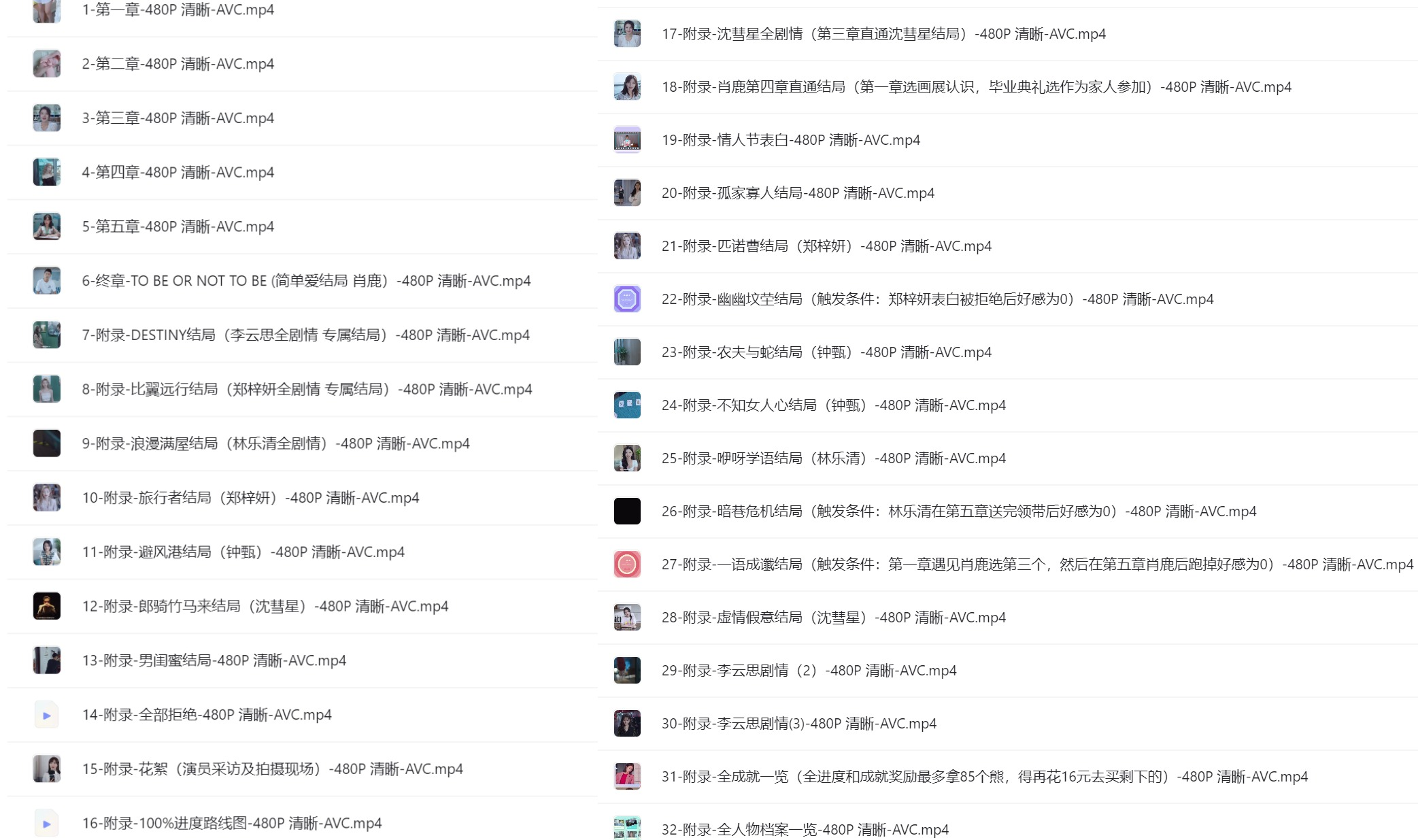 【4K】《完蛋！我被美女包围了》 全剧情流程攻略合集