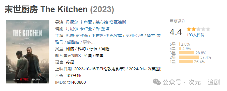 2023第26届英国独立电影奖作品【末世厨房】（惊悚/科幻/冒险）