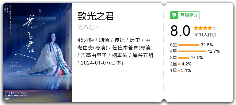 致光之君 [2024][剧情 传记 日本][8.0分][48集全]