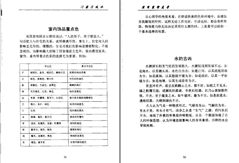 《实用装修美学现代家装中的风水禁忌》 门客厅风水[pdf]