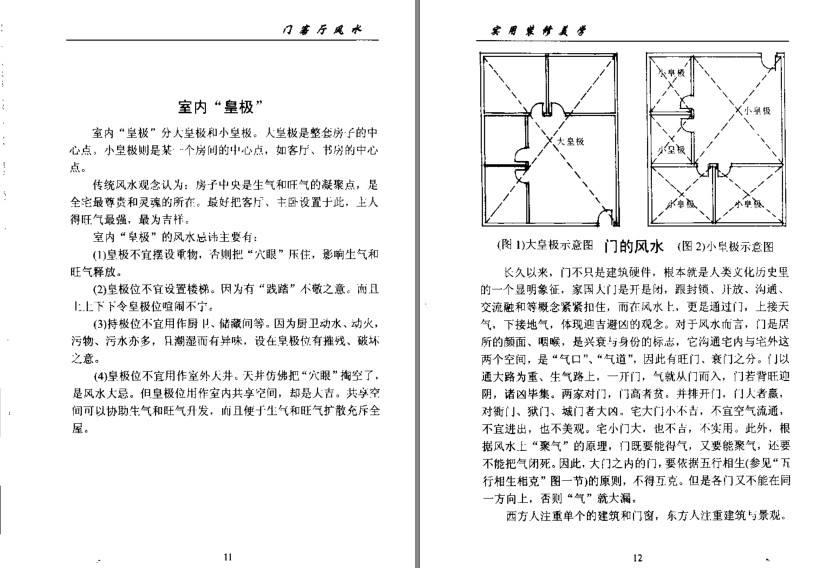 《实用装修美学现代家装中的风水禁忌》 门客厅风水[pdf]