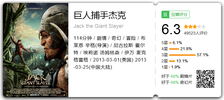 巨人捕手杰克 [2013][剧情 奇幻 冒险 美国][1080P][23.7G][外挂字幕 英语中字]
