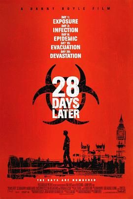 【惊变28天】2002【附惊变28周】【英语中字】【1080P 蓝光 原盘】