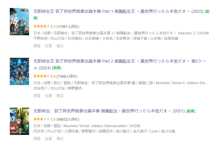 稀缺资源❗后宫日漫 无职转生:到了异世界就拿出真本事 無職転生~異世界行ったら本気だす~ (2021-2024)【全系列全集1080P日语外挂中字41.2G】