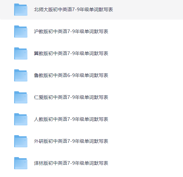 《英语单词默写表》小初高合集 (可打印)194M