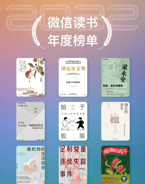 【《微信读书榜单》(精整分类大合集)：13大门类，热榜书籍一网打尽！】epub格式 128本 共975.8M