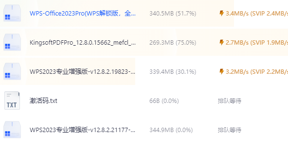 WPS Office永久激活版+AI助手插件+WPS PDF永久激活版」 1.3G