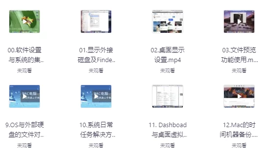 【Mac电脑入门指南视频教程】[1.37GB]
